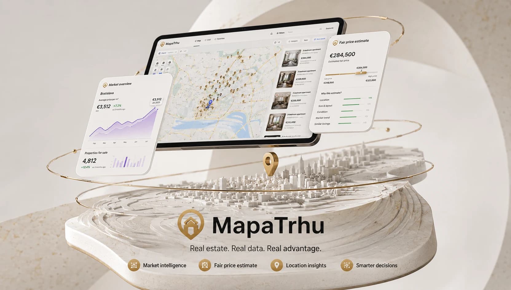 Mapa trhu nehnuteľností s ponukami a cenovými dátami